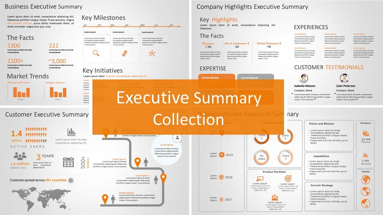 Executive Summary Templates for PowerPoint & Google Slides Theme