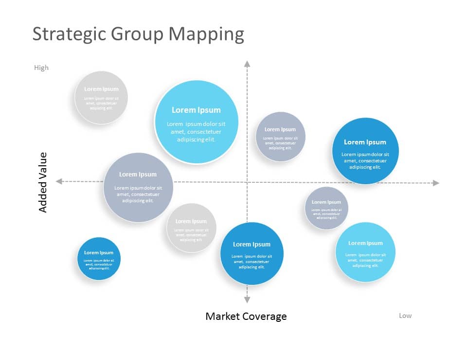 Market Mapping PowerPoint Template