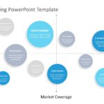 Market Mapping PowerPoint Template & Google Slides Theme