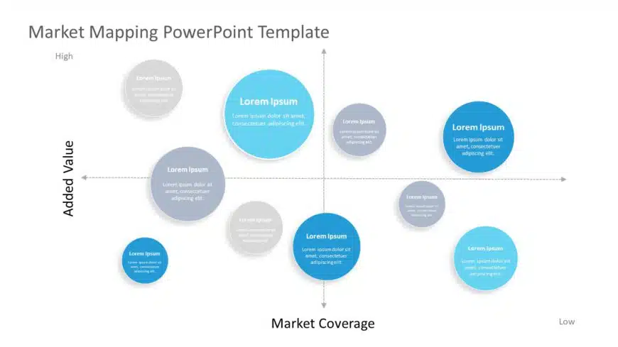 Market Mapping PowerPoint Template