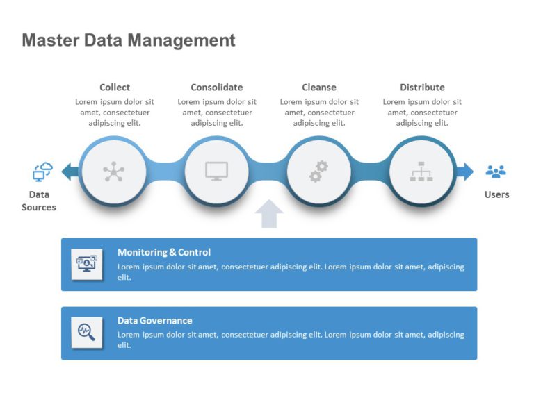 Master Data Management PowerPoint Template & Google Slides Theme