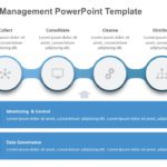 Master Data Management PowerPoint Template & Google Slides Theme