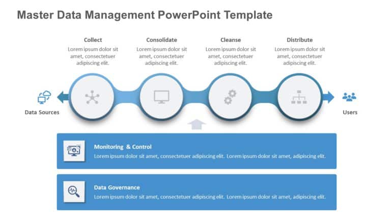 Master Data Management PowerPoint Template & Google Slides Theme