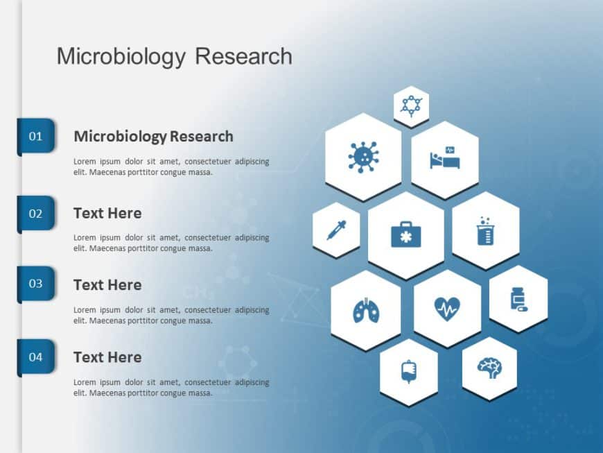 Microbiology PowerPoint Template | SlideUpLift