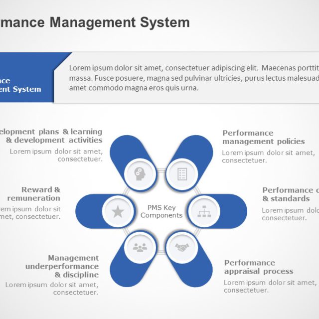 Management Oversight PowerPoint Template | SlideUpLift