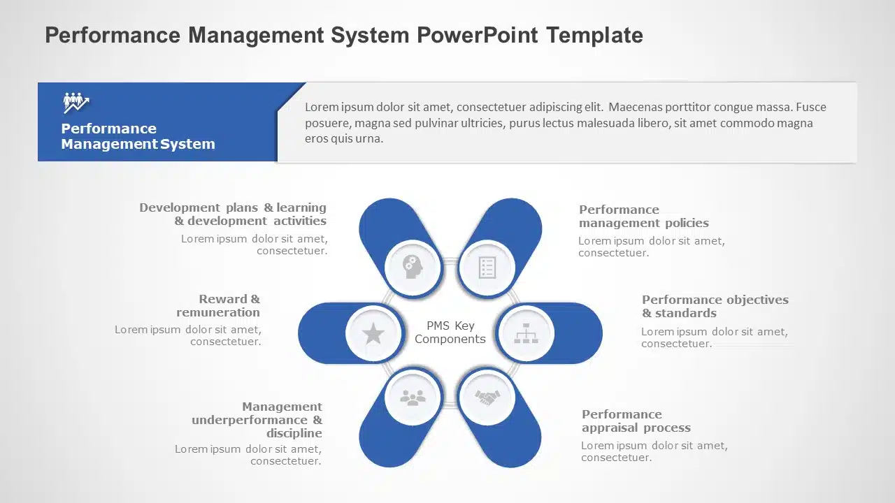 Performance Management PowerPoint Template & Google Slides Theme