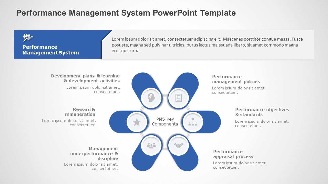 Performance Task Ppt Background Performance Management PowerPoint Template
