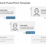 Product Feedback PowerPoint Template & Google Slides Theme