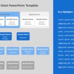 Project Org Chart PowerPoint Template & Google Slides Theme