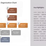 Project Team Org Chart PowerPoint Template & Google Slides Theme