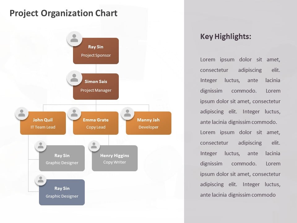 Project Team Org Chart PowerPoint Template