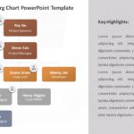 Project Team Org Chart PowerPoint Template & Google Slides Theme