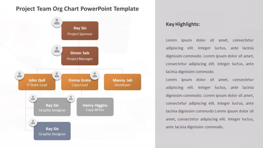 Project Team Org Chart PowerPoint Template