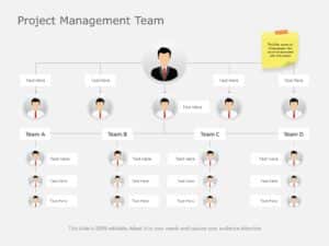 Project Team PowerPoint Template | SlideUpLift