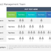 Project Team PowerPoint Template | SlideUpLift