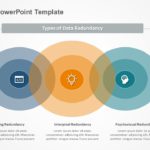 Redundancy PowerPoint Template & Google Slides Theme