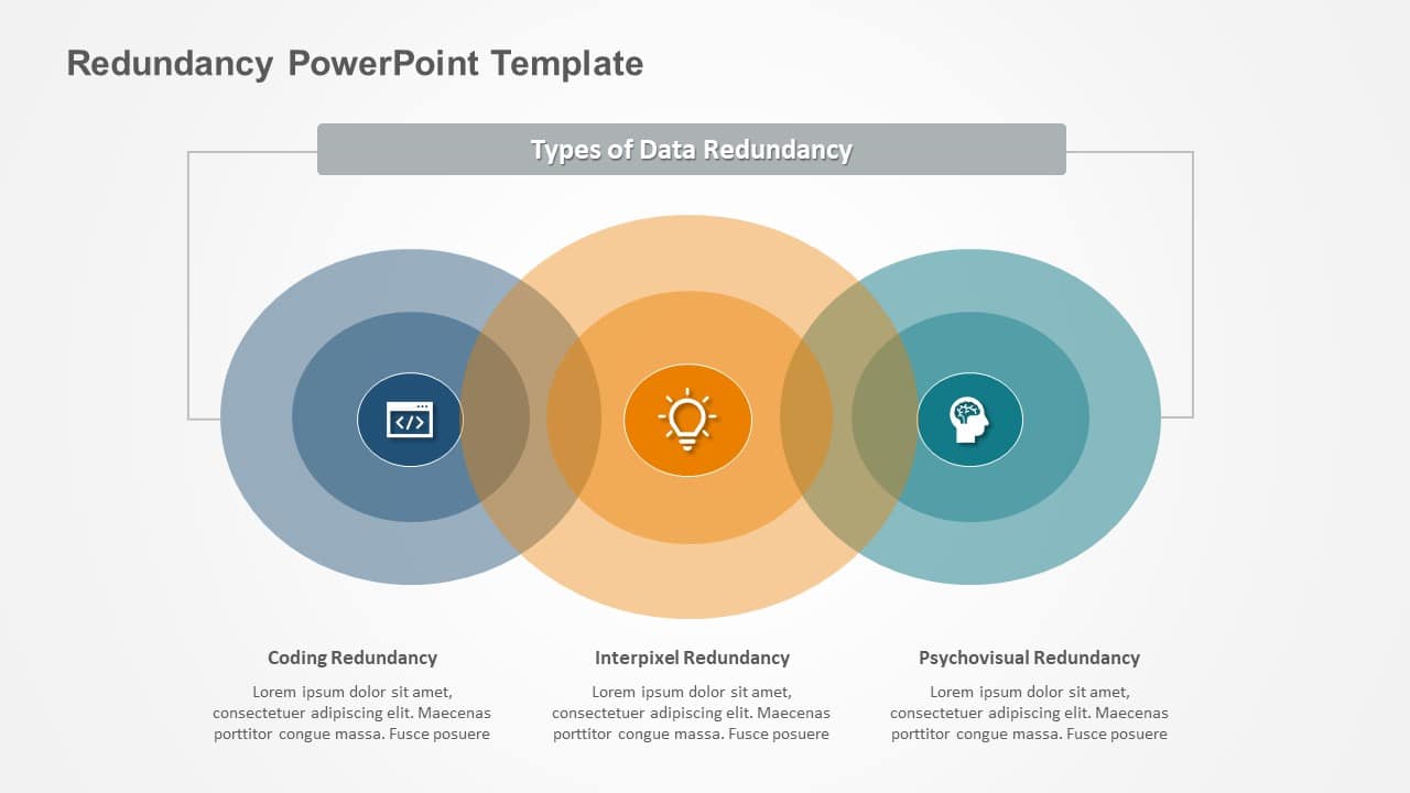 Redundancy PowerPoint Template & Google Slides Theme
