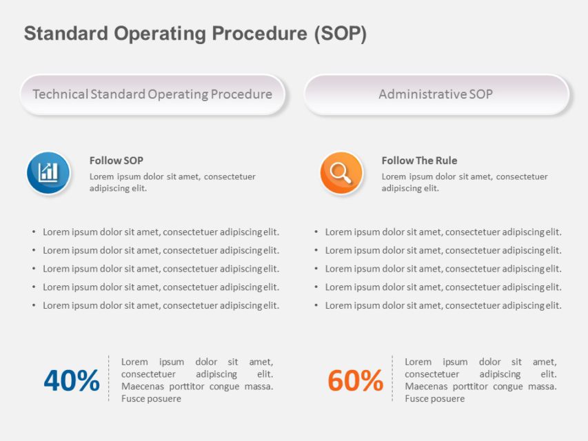 SOP Guidelines PowerPoint Template | SlideUpLift