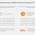 SOP Guidelines PowerPoint Template & Google Slides Theme