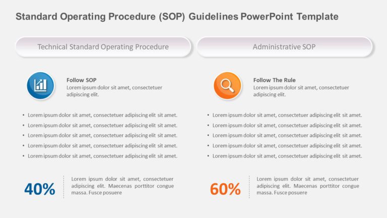 SOP Guidelines PowerPoint Template & Google Slides Theme