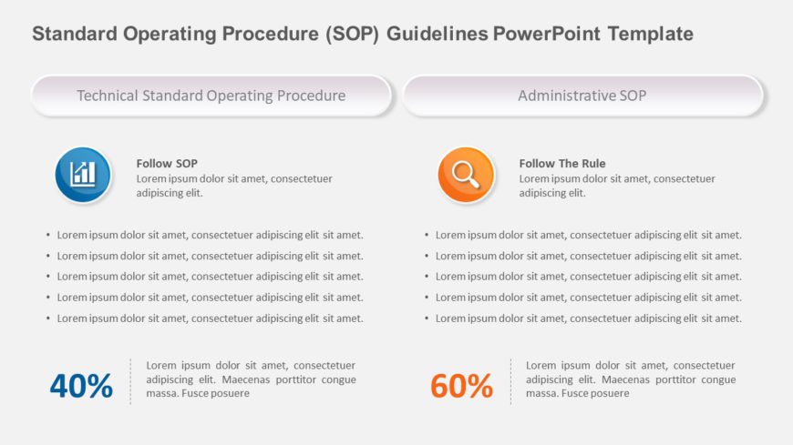 SOP Guidelines PowerPoint Template