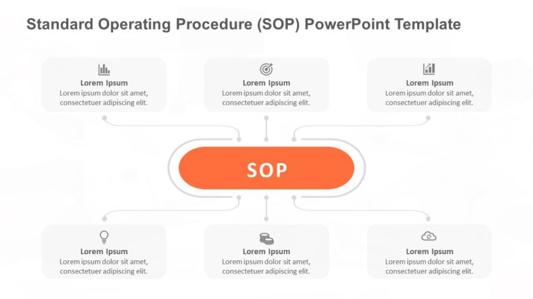 SOP PowerPoint Template & Google Slides Theme