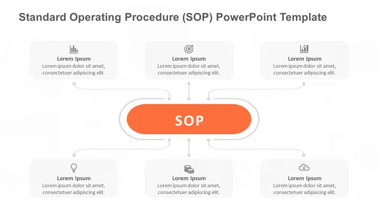 SOP PowerPoint Template & Google Slides Theme