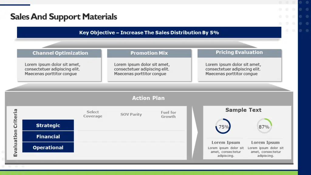 Sales and Support Materials