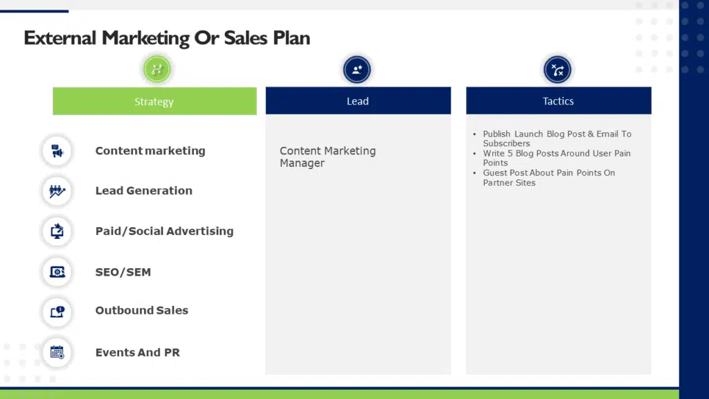 External Marketing Or Sales Plan