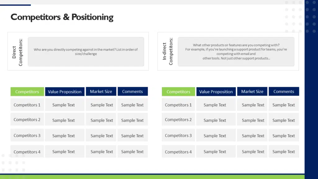 Competitors & Positioning