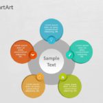 SmartArt Cycle Overlapping 5 Steps & Google Slides Theme