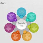 SmartArt Cycle Overlapping 7 Steps & Google Slides Theme