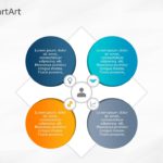 SmartArt Matrix Circles 4 Steps & Google Slides Theme