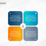 SmartArt Matrix Square 4 Steps & Google Slides Theme