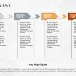 SmartArt Process Text 4 Steps & Google Slides Theme