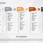 SmartArt Process Text 5 Steps & Google Slides Theme