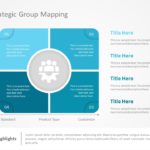 Strategic Mapping PowerPoint Template & Google Slides Theme