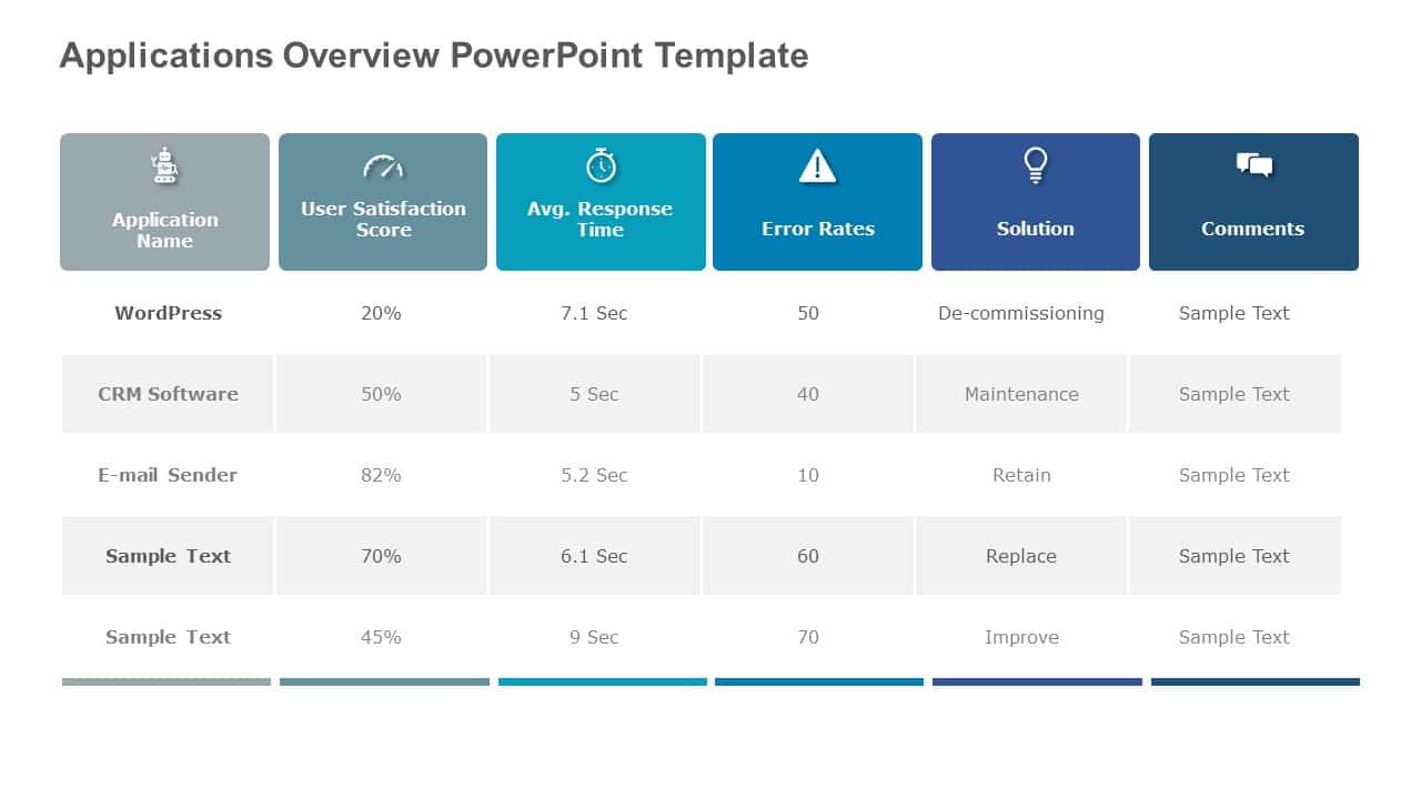 Applications Overview PowerPoint Template & Google Slides Theme