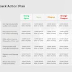 Appraisal Feedback Action Plan PowerPoint Template