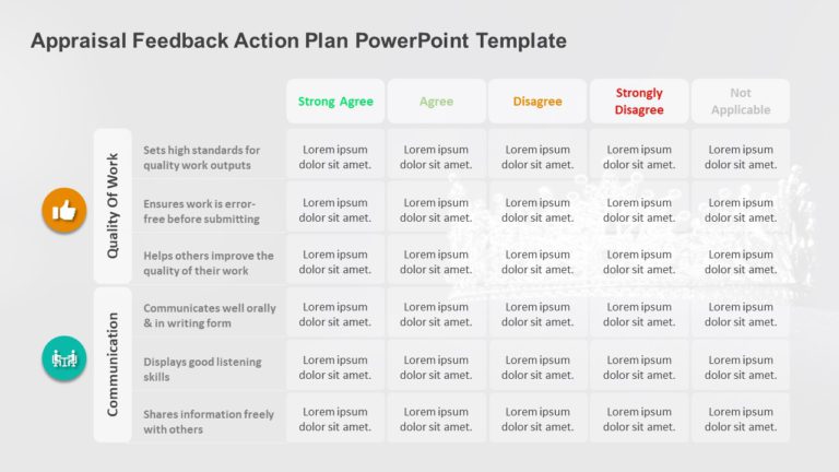 Appraisal Feedback Action Plan PowerPoint Template & Google Slides Theme