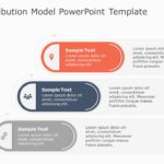 Marketing Attribution Model PowerPoint Template