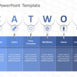 CATWOE PowerPoint Template 1 & Google Slides Theme