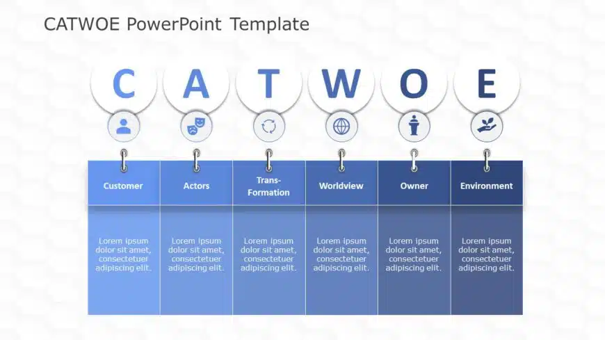 CATWOE PowerPoint Template 1