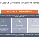 Cost Optimization PowerPoint Template