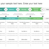 Multi Step Approval PowerPoint Template | SlideUpLift