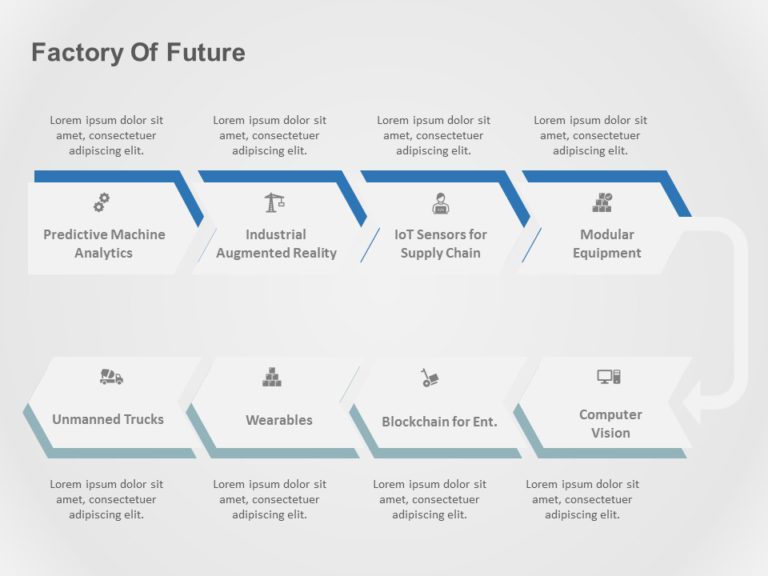 Digital Future PowerPoint Template & Google Slides Theme