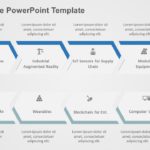 Digital Future PowerPoint Template & Google Slides Theme