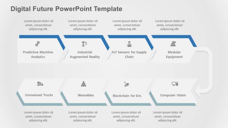 Digital Future PowerPoint Template & Google Slides Theme
