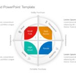 Down Arrow Trend PowerPoint Template & Google Slides Theme