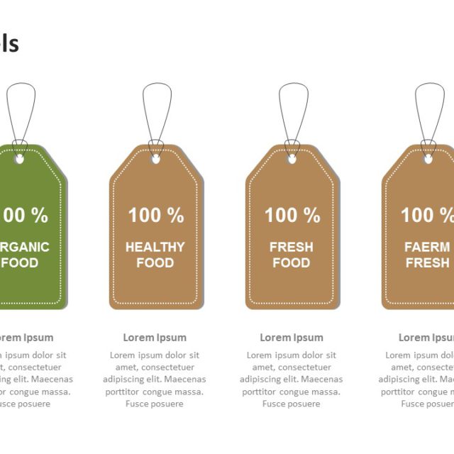 Shopping Labels PowerPoint Template